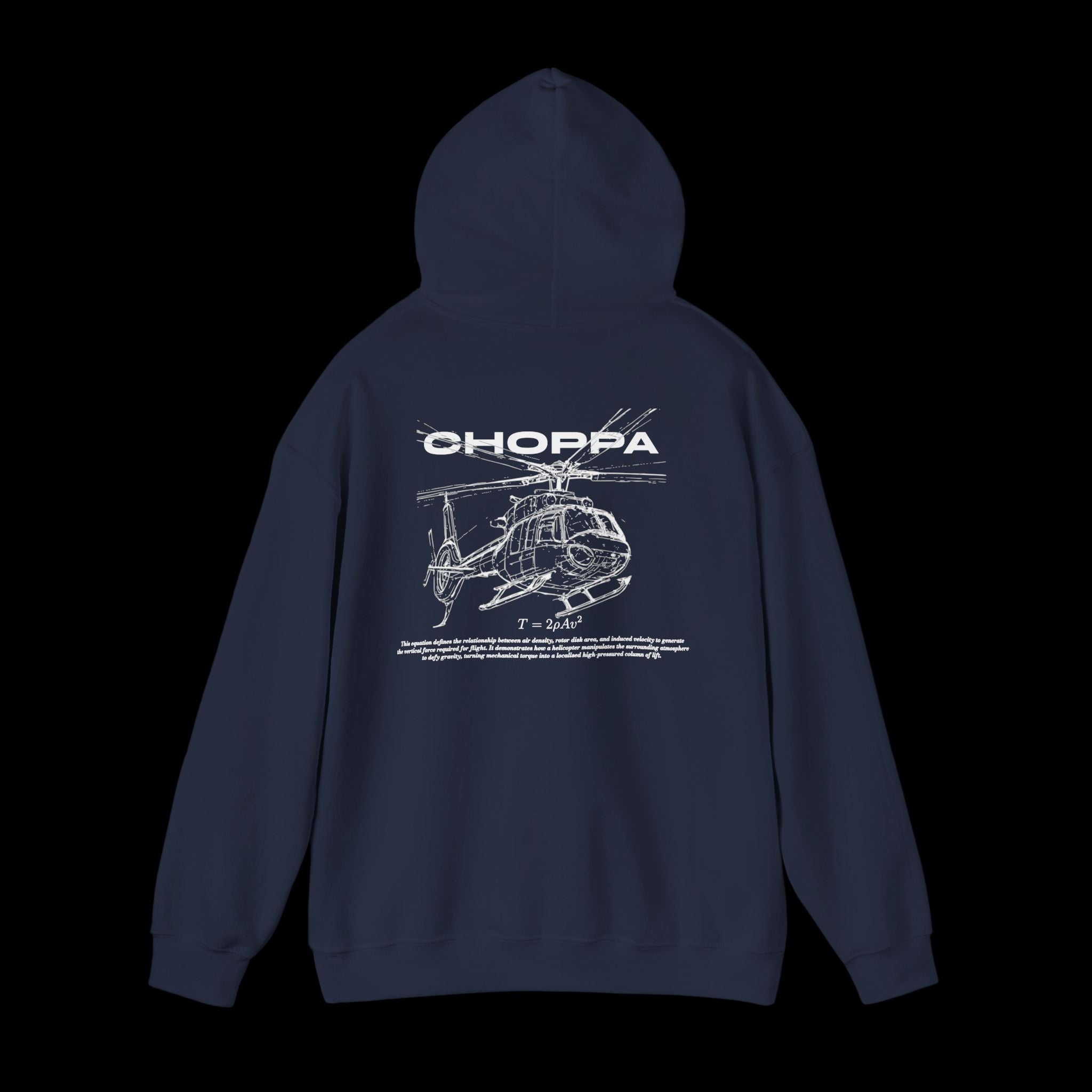 Aerodynamics No.3 CHOPPA | Helicopter Design