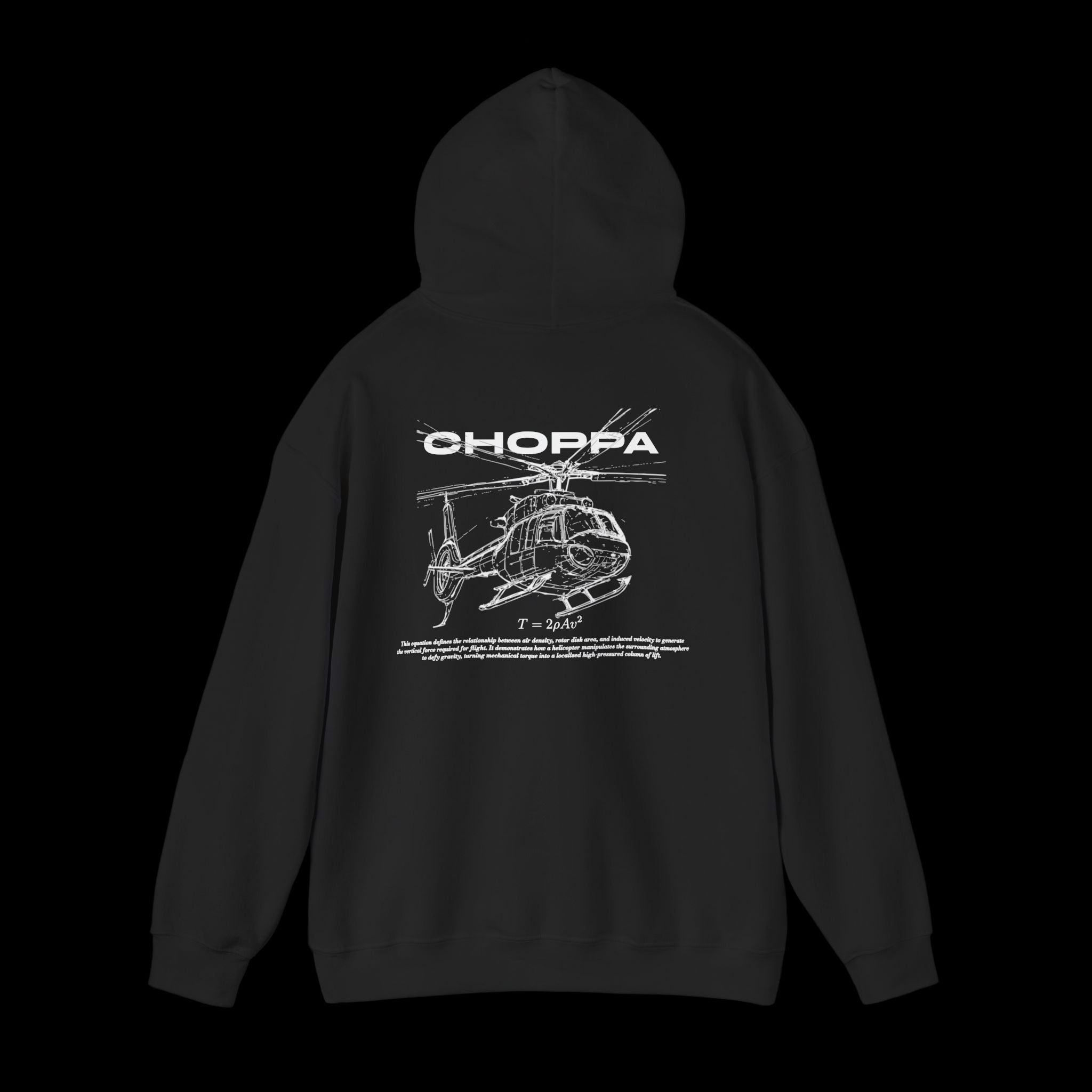 Aerodynamics No.3 CHOPPA | Helicopter Design